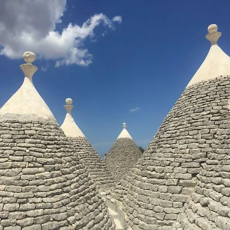 Trullo Da Angiulicchio לוקורוטונדו